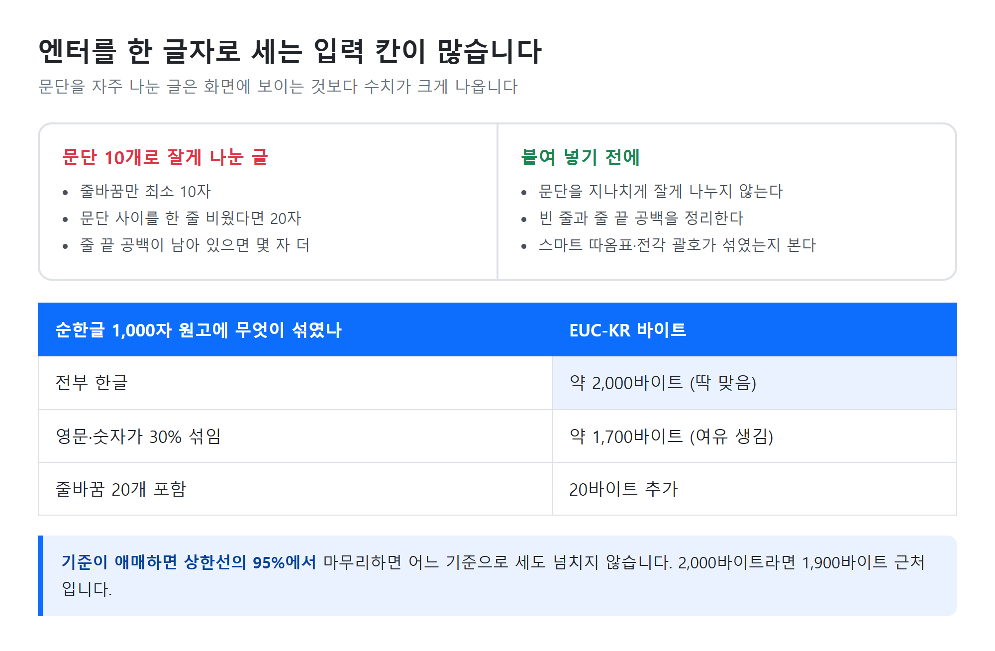 줄바꿈 계산