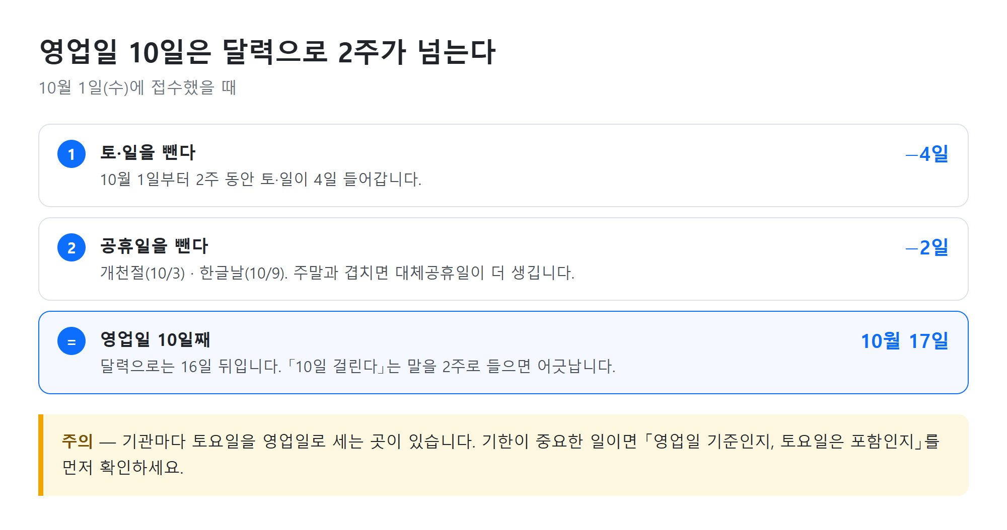 영업일 계산