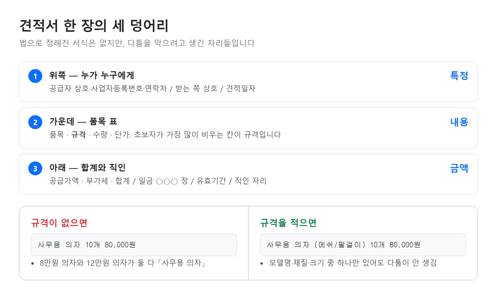 견적서 항목 배치