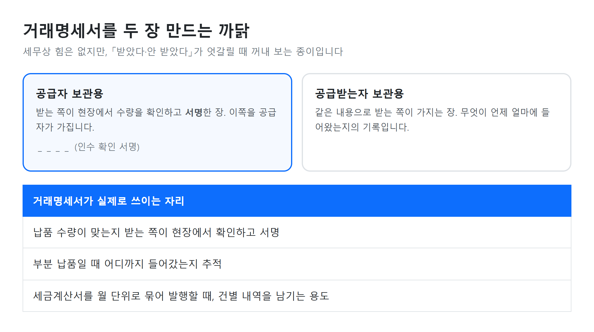 보관용 두 장