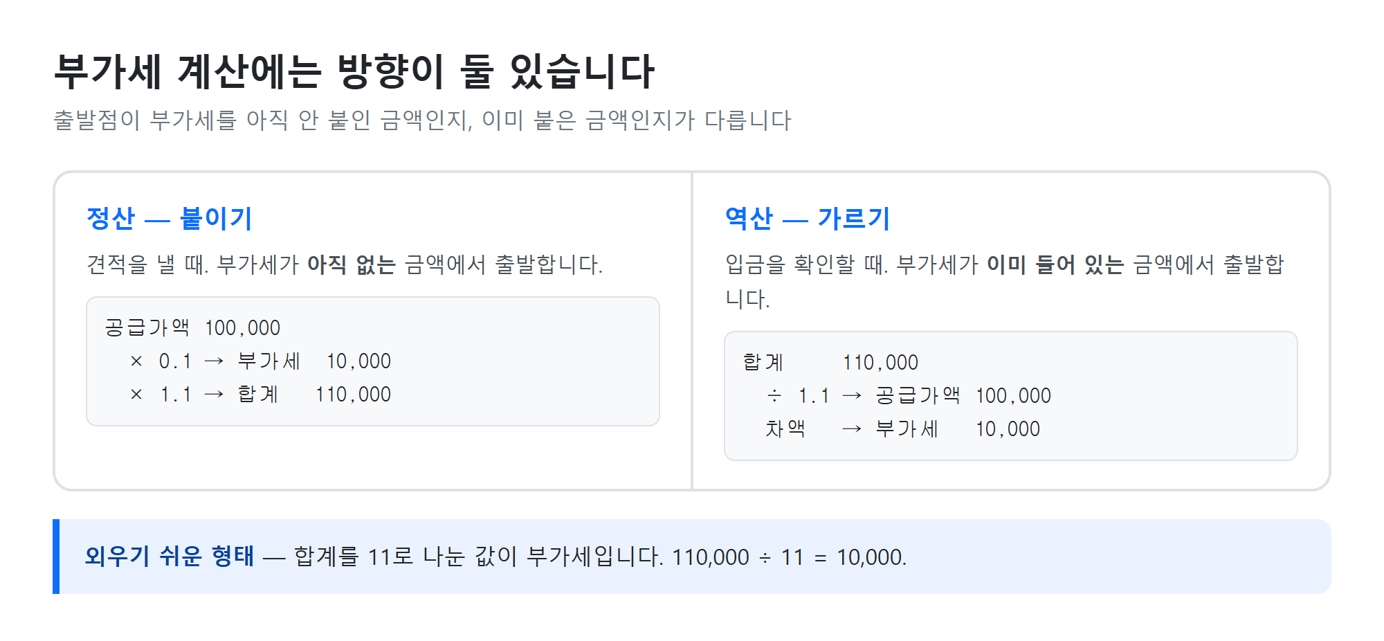 두 방향